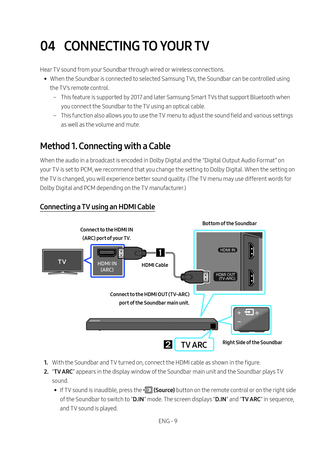 04 CONNECTING TO YOUR TV Standard HW-R60C