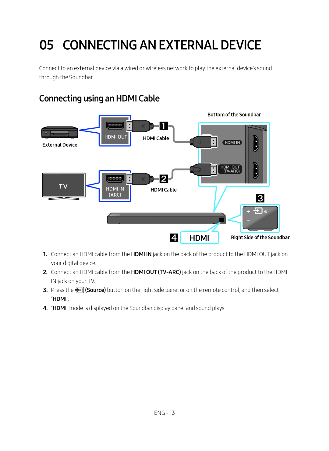 HDMI Connecting using an HDMI Cable