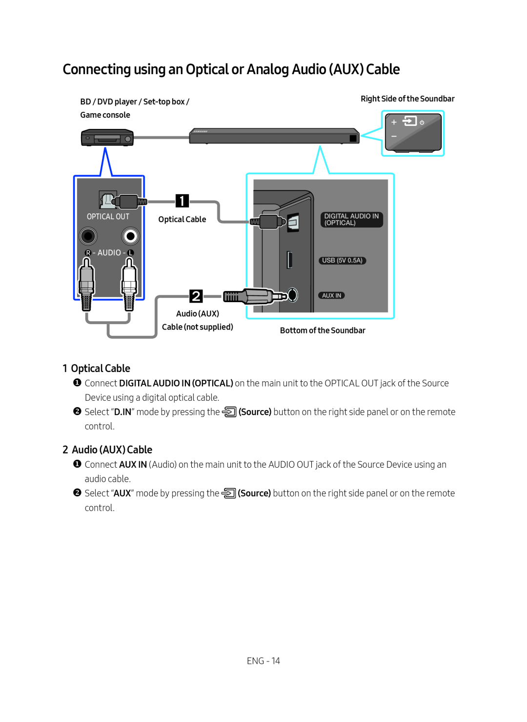 Connecting using an Optical or Analog Audio (AUX) Cable Standard HW-R60C