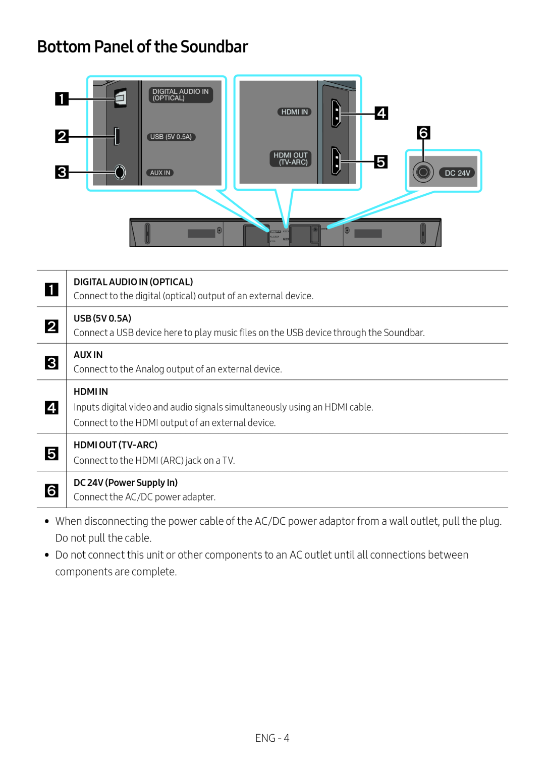 Bottom Panel of the Soundbar Standard HW-R550