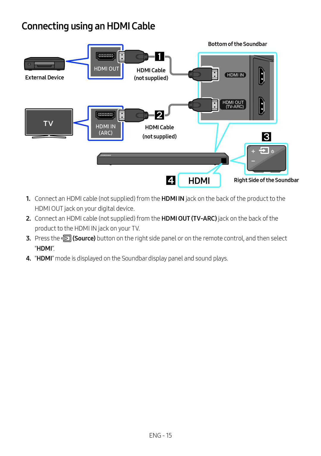 HDMI Connecting using an HDMI Cable