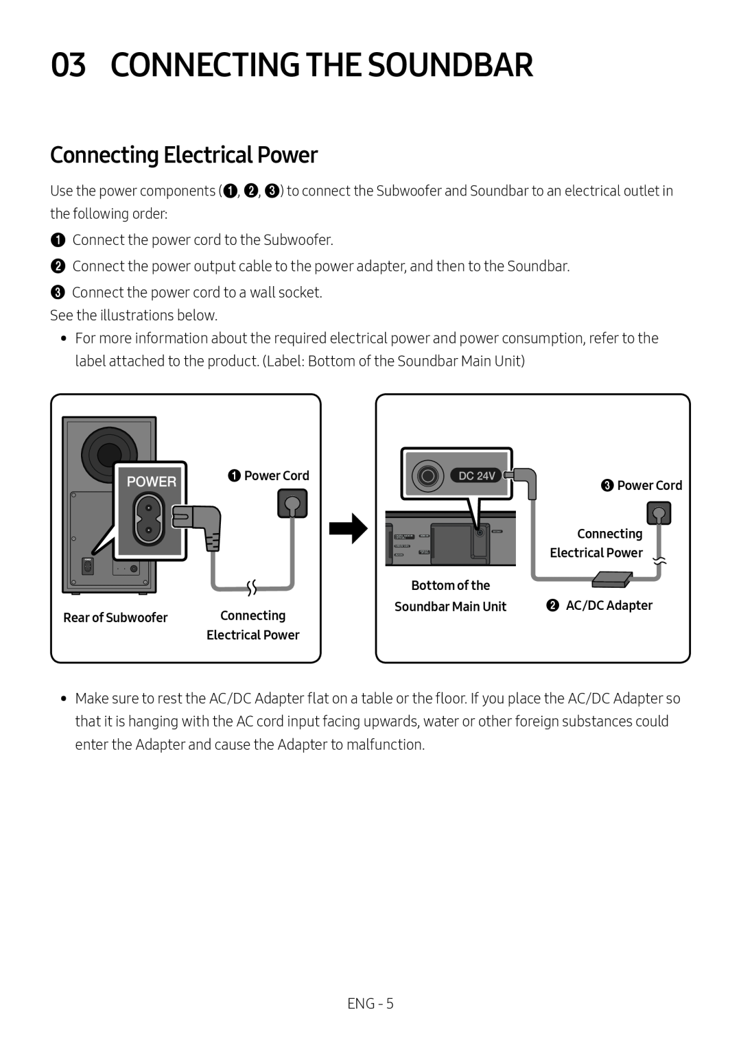 Connecting Electrical Power Standard HW-R550