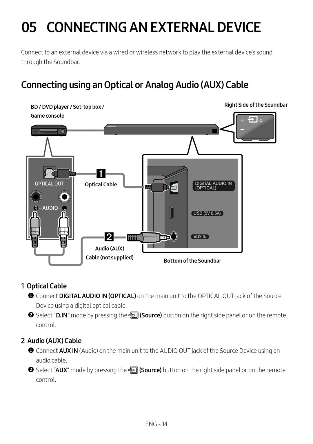 1 Optical Cable 2Audio (AUX) Cable