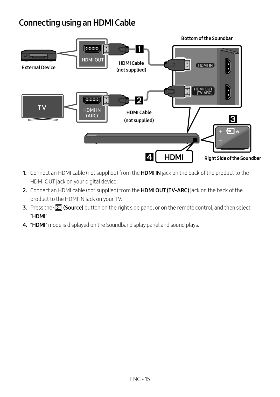 Connecting using an HDMI Cable