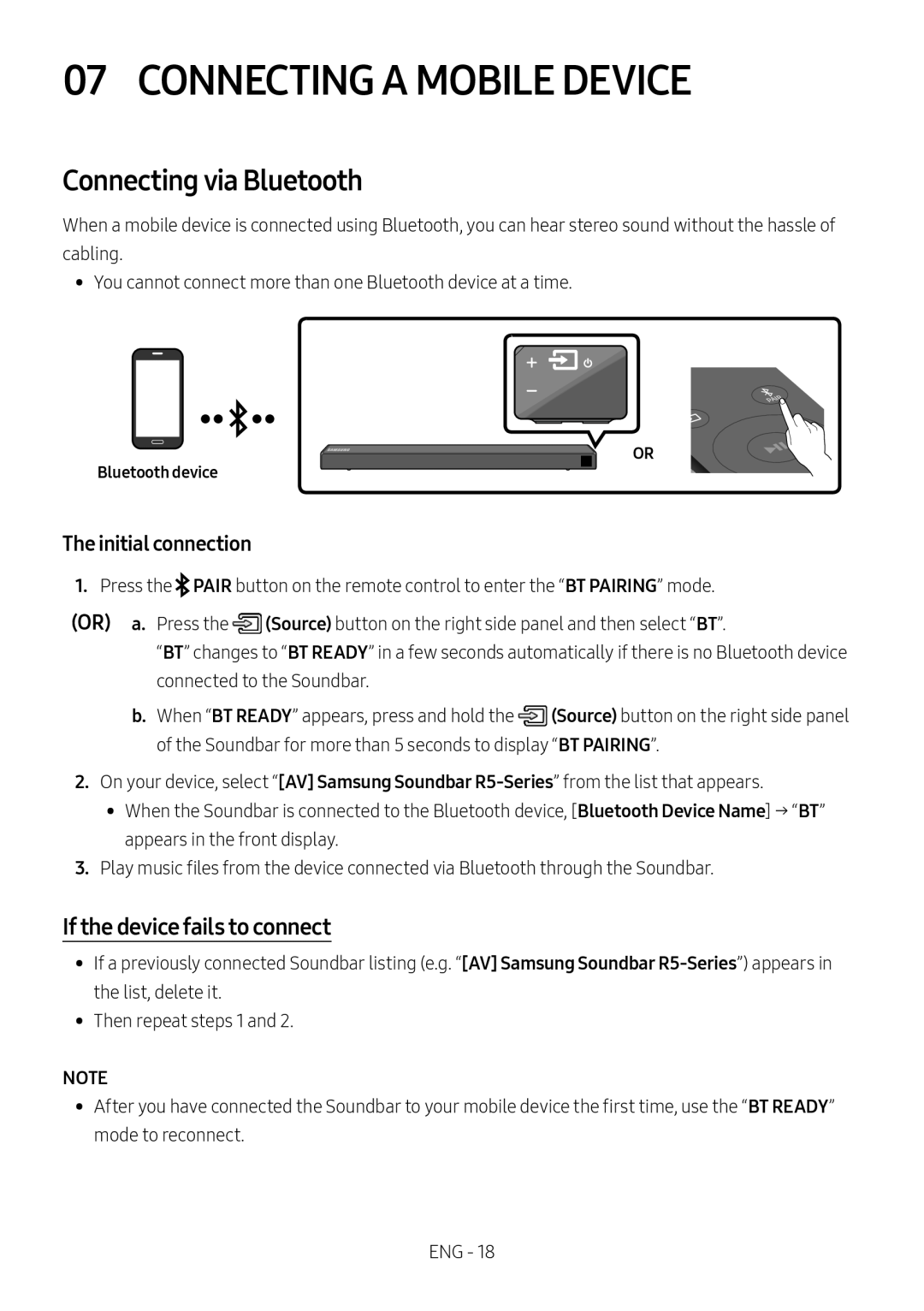 If the device fails to connect Standard HW-R550