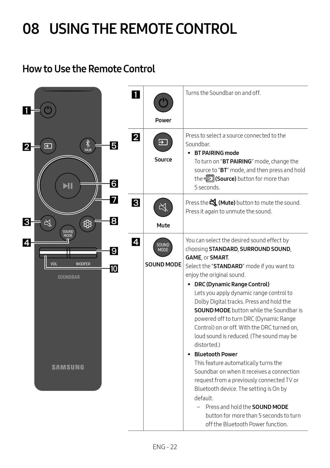 How to Use the Remote Control Standard HW-R550