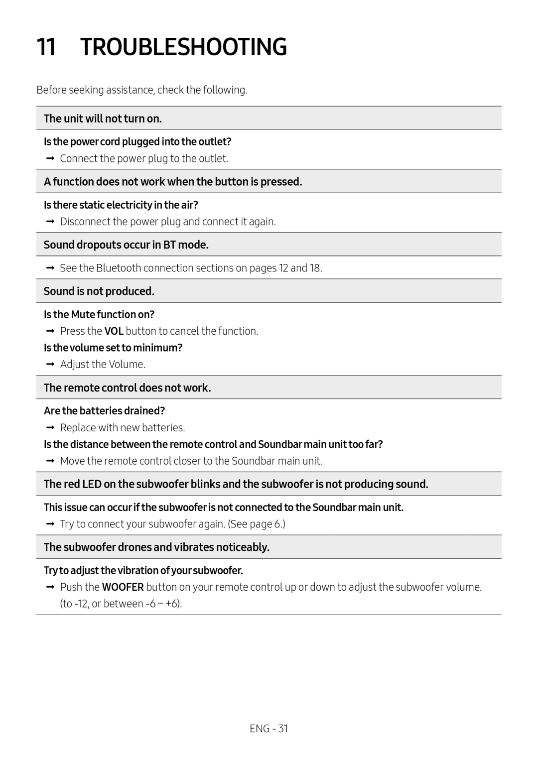 11 TROUBLESHOOTING Standard HW-R550