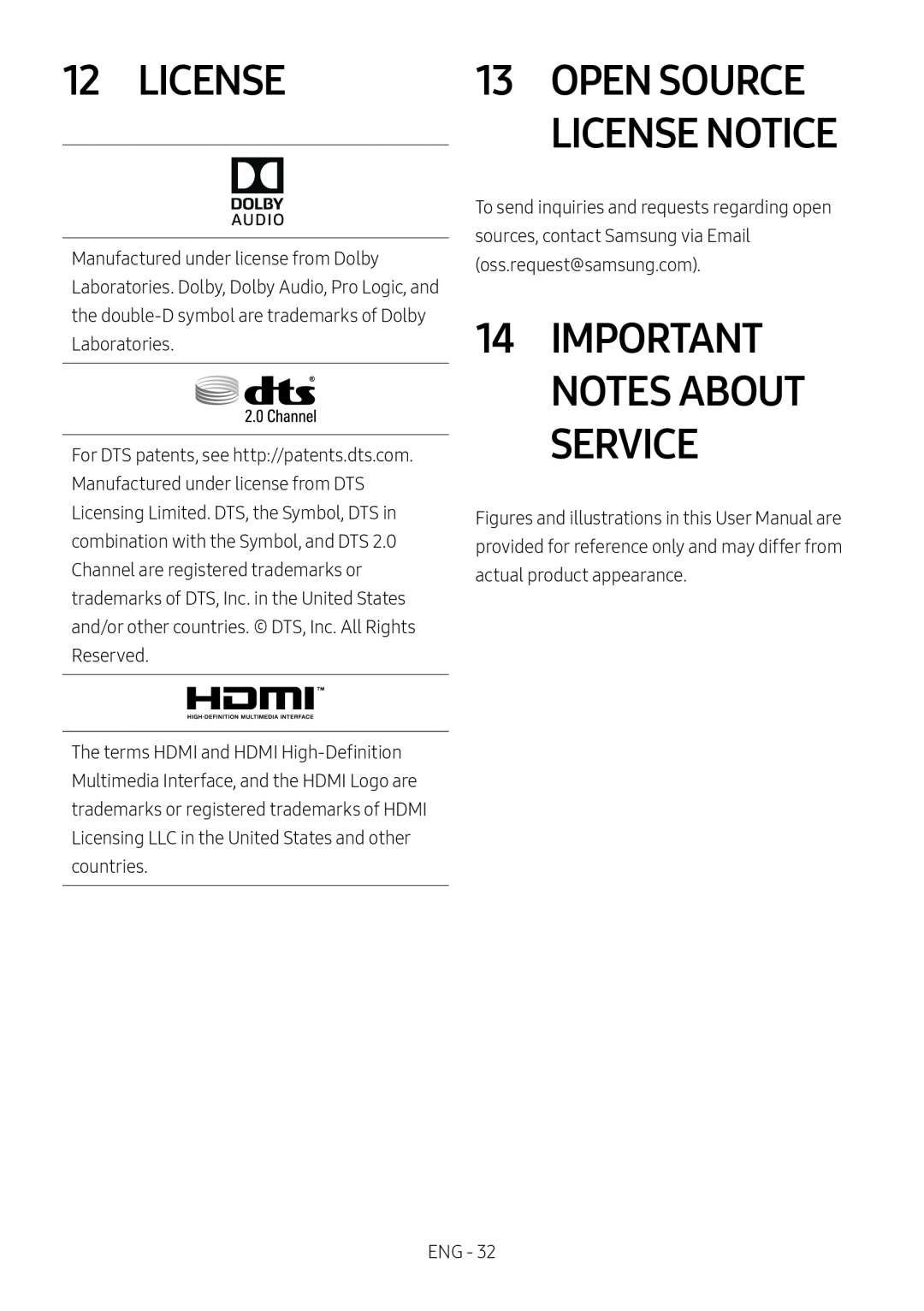 13OPEN SOURCE LICENSE NOTICE Standard HW-R550