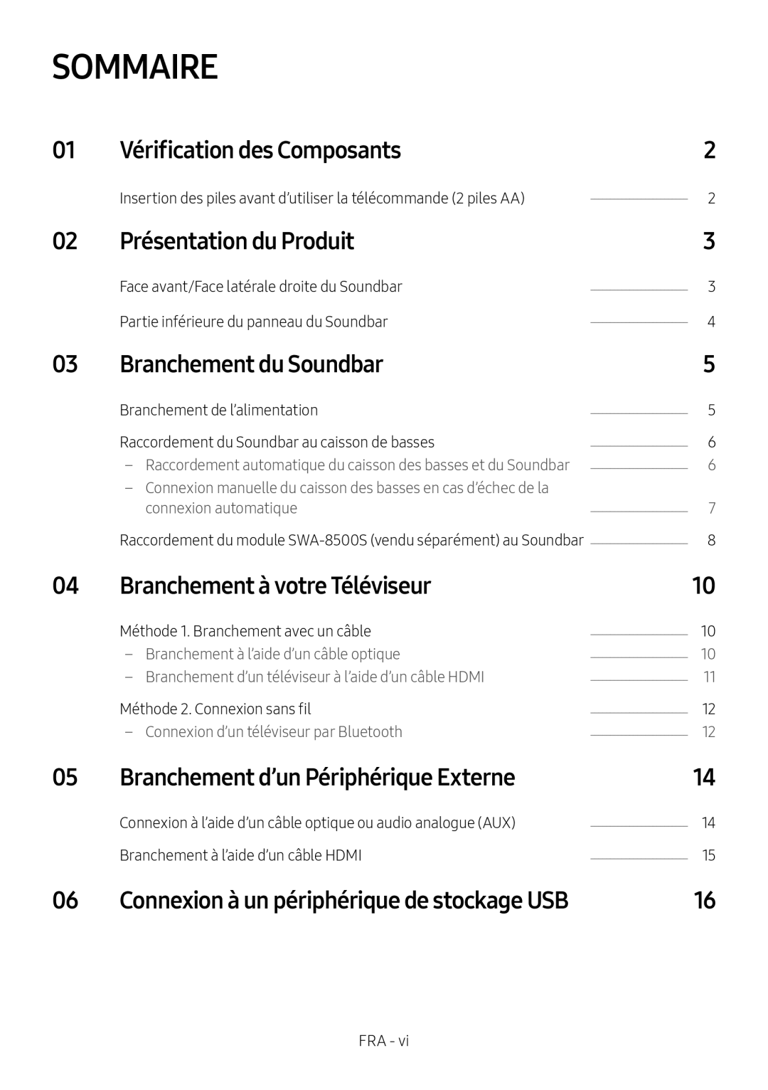 Branchement d’un Périphérique Externe Standard HW-R550