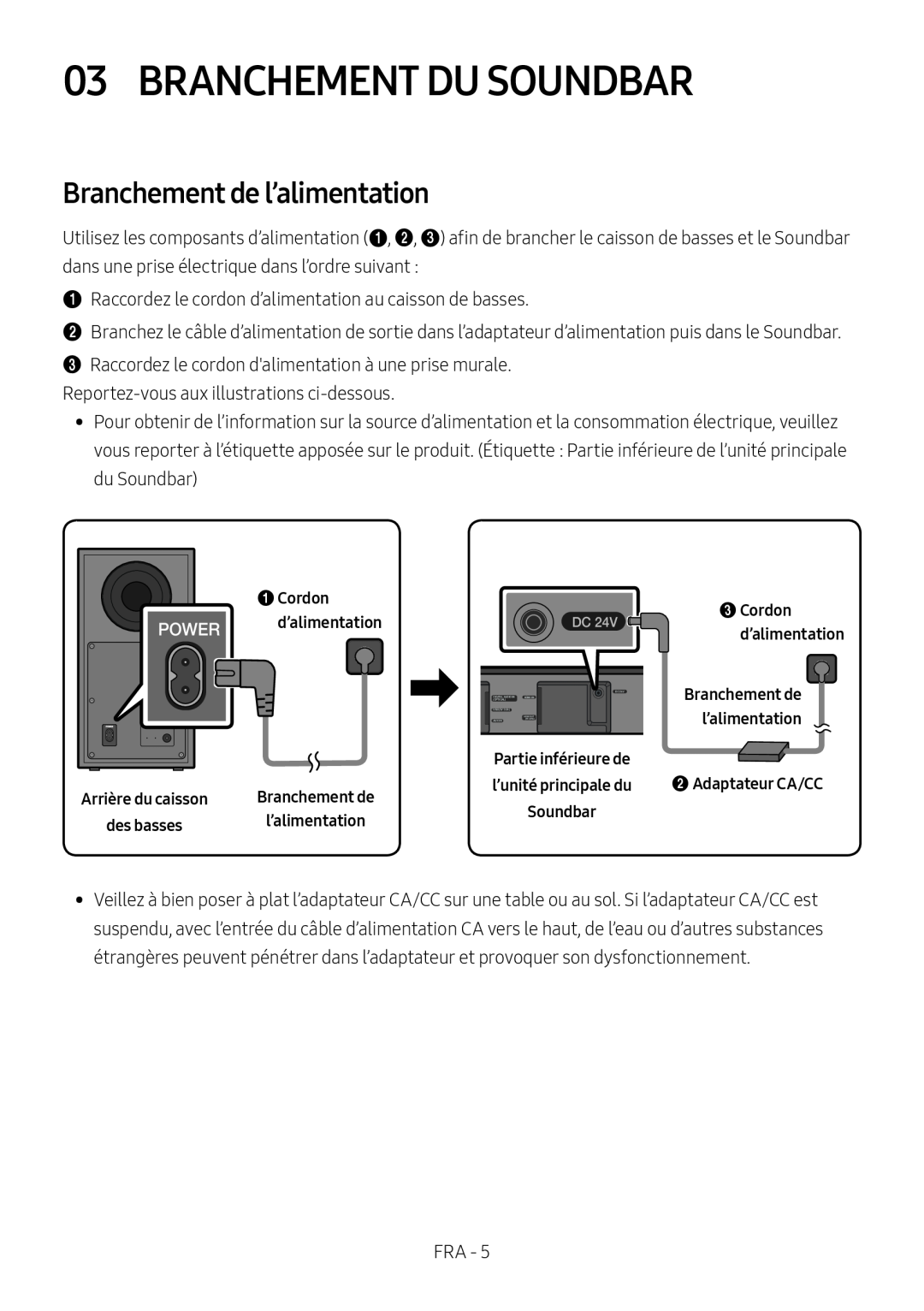 Branchement de l’alimentation Standard HW-R550