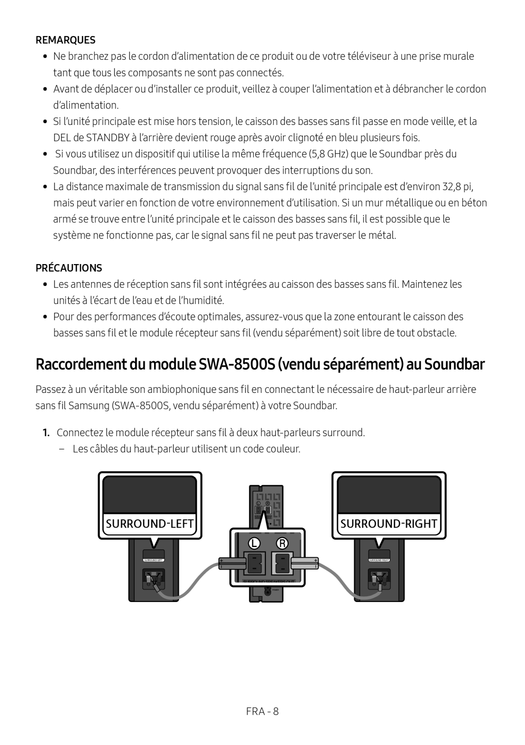 Raccordement du module SWA-8500S(vendu séparément) au Soundbar Standard HW-R550