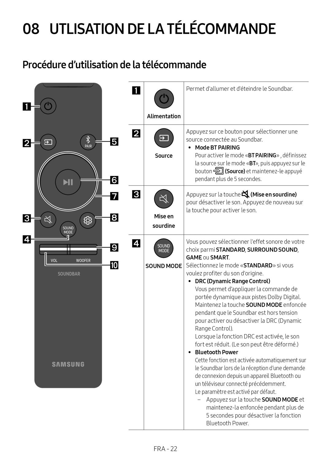 Procédure d’utilisation de la télécommande Standard HW-R550