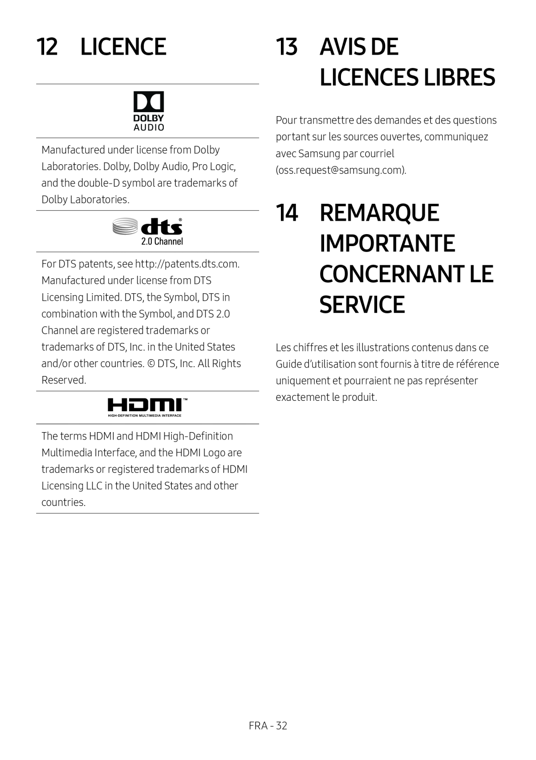 14REMARQUE IMPORTANTE CONCERNANT LE SERVICE Standard HW-R550