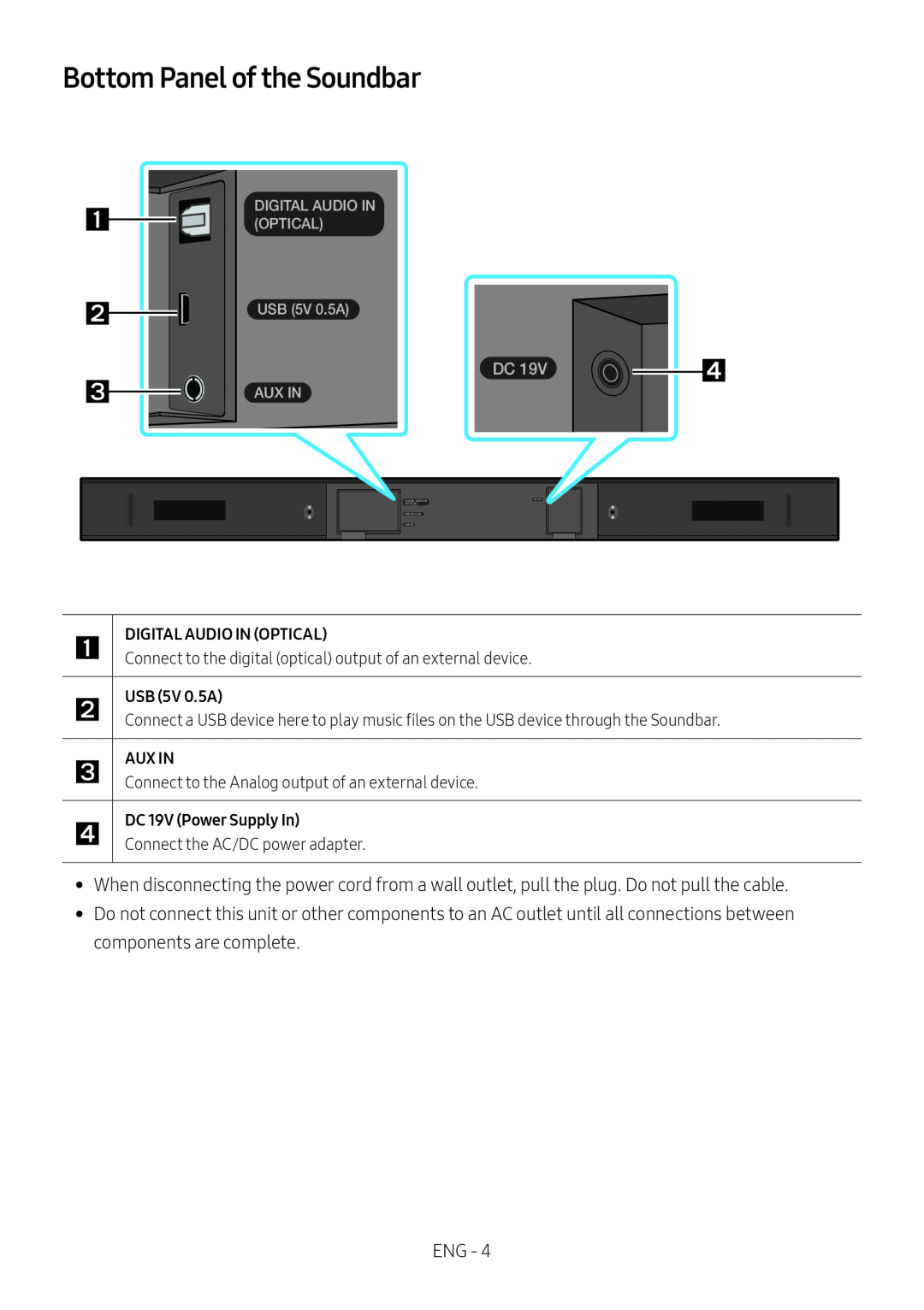 Bottom Panel of the Soundbar