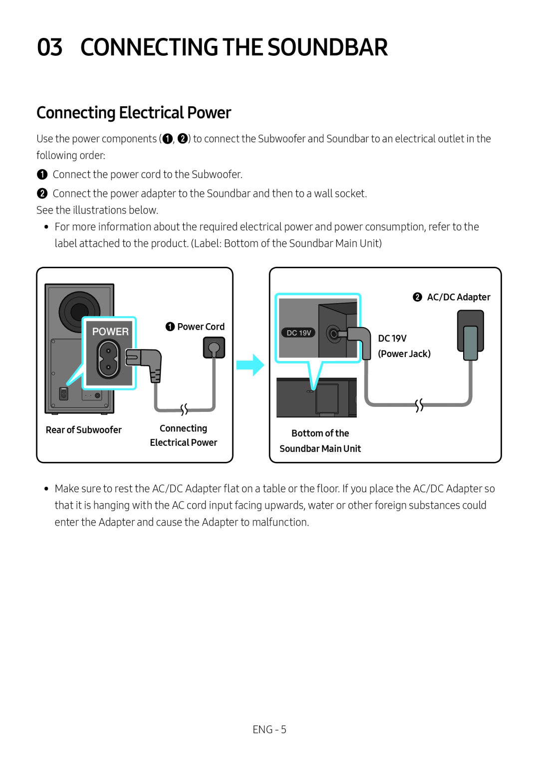 Connecting Electrical Power Standard HW-R450