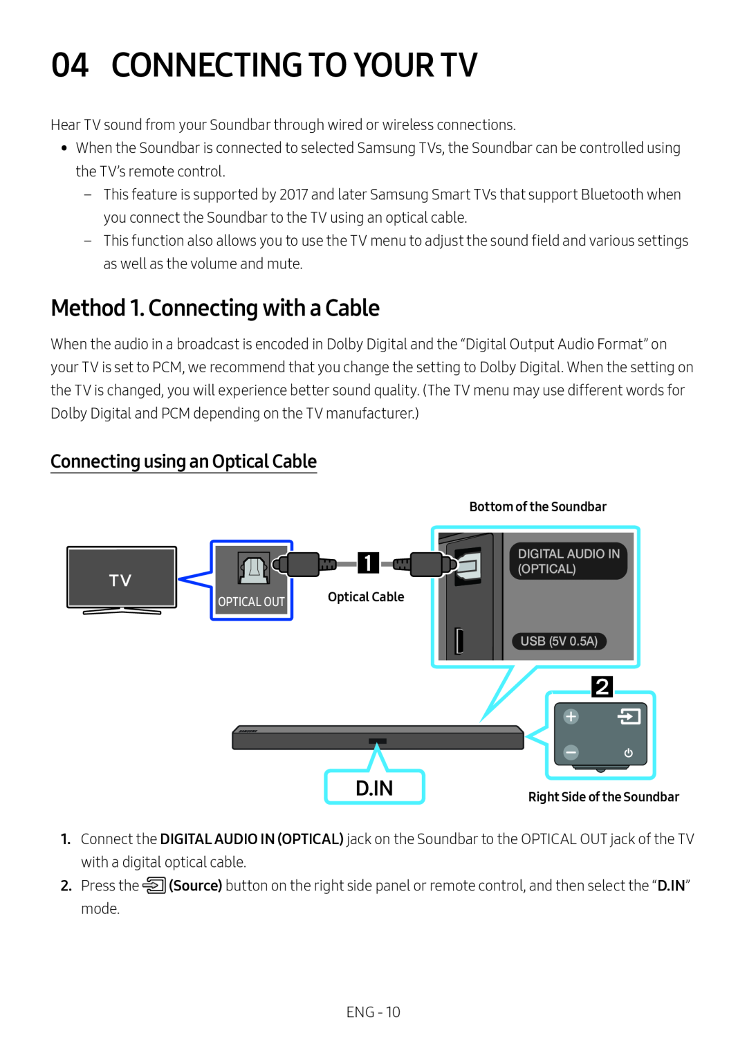 Connecting using an Optical Cable Standard HW-R450