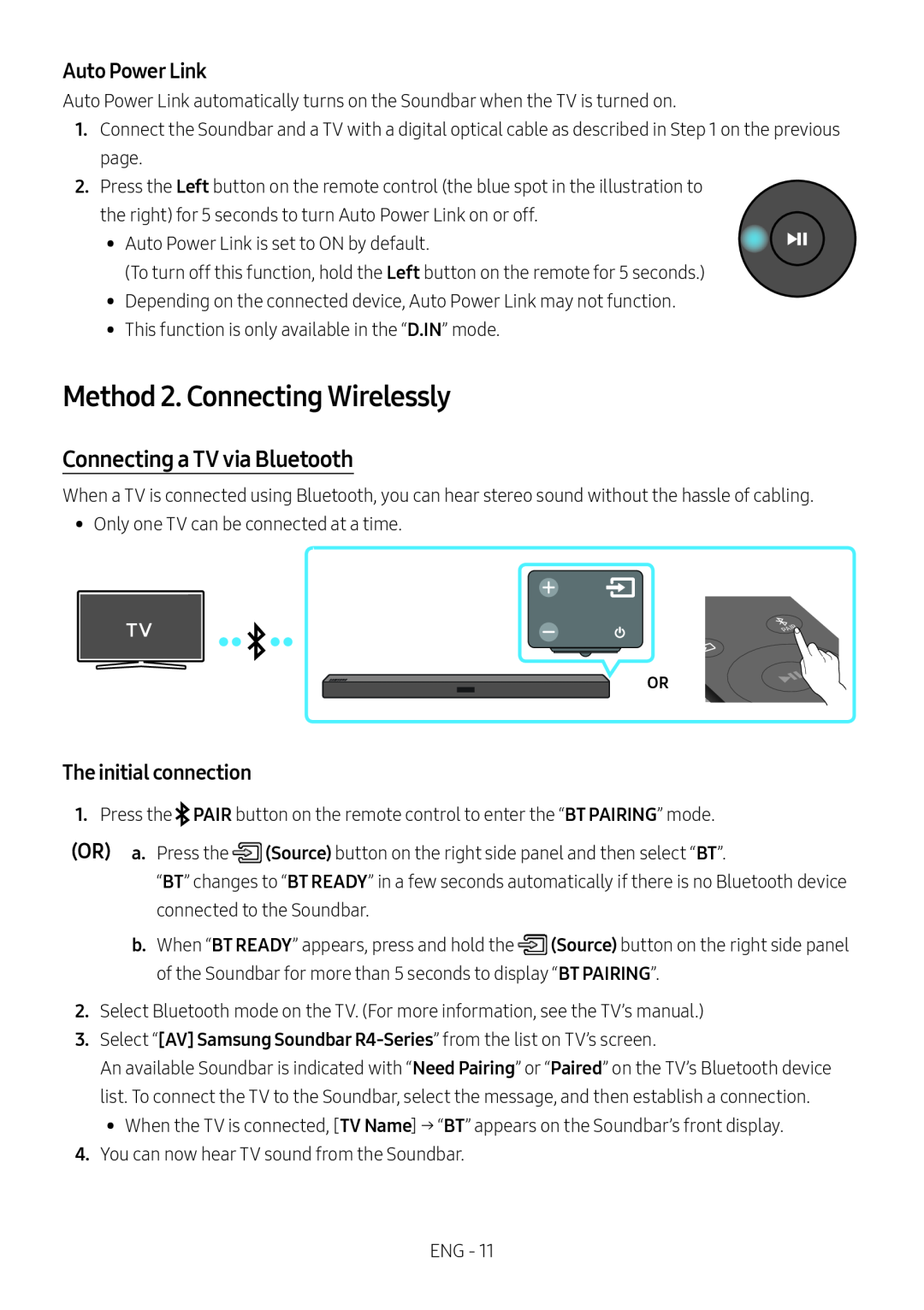 Method 2. Connecting Wirelessly Standard HW-R450