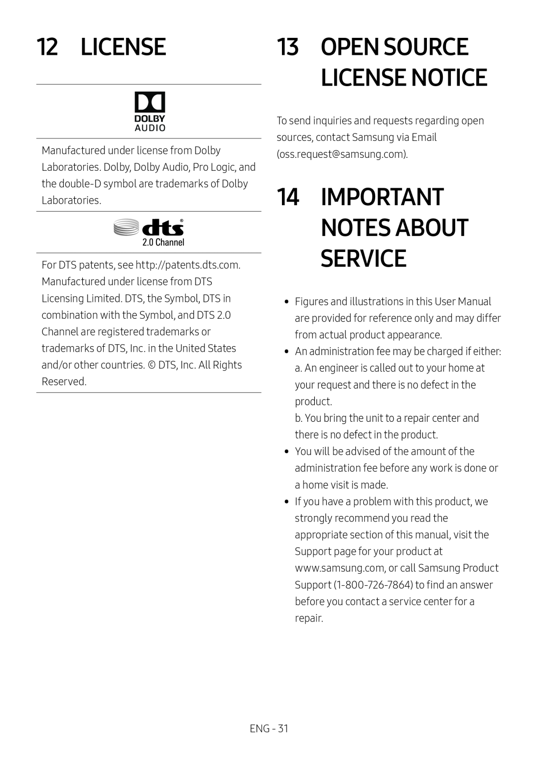 12 LICENSE Standard HW-R450