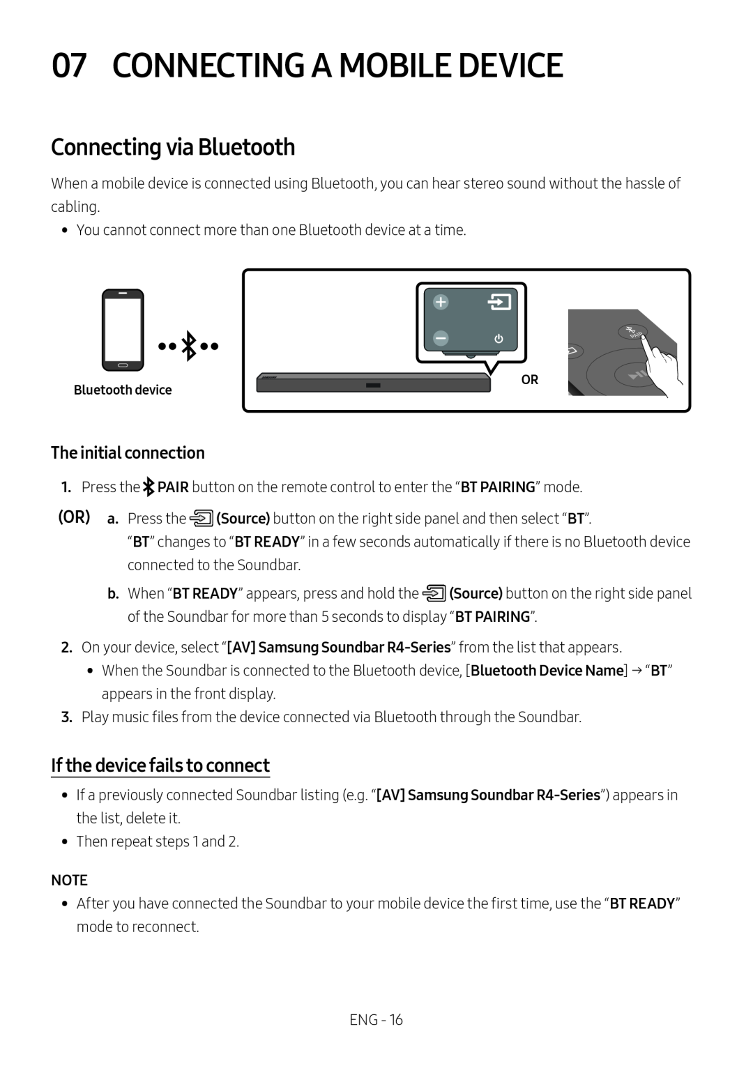 If the device fails to connect Standard HW-R450