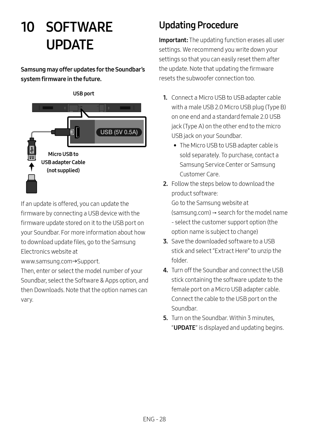 Updating Procedure Standard HW-R450