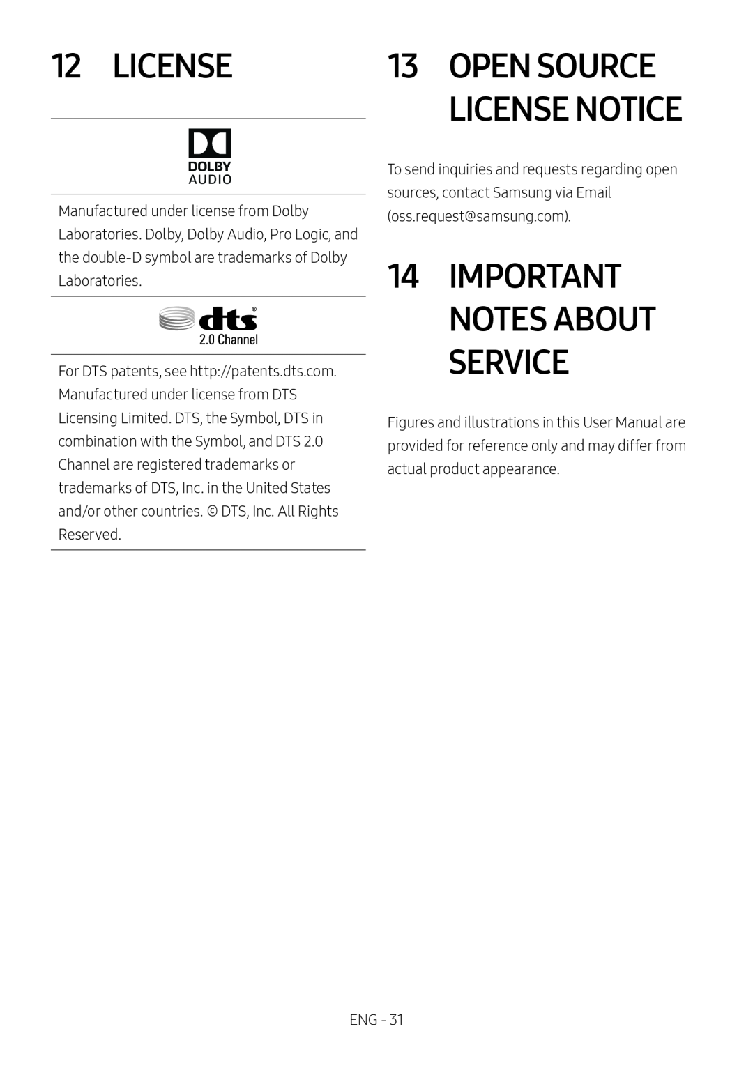 13OPEN SOURCE LICENSE NOTICE Standard HW-R450