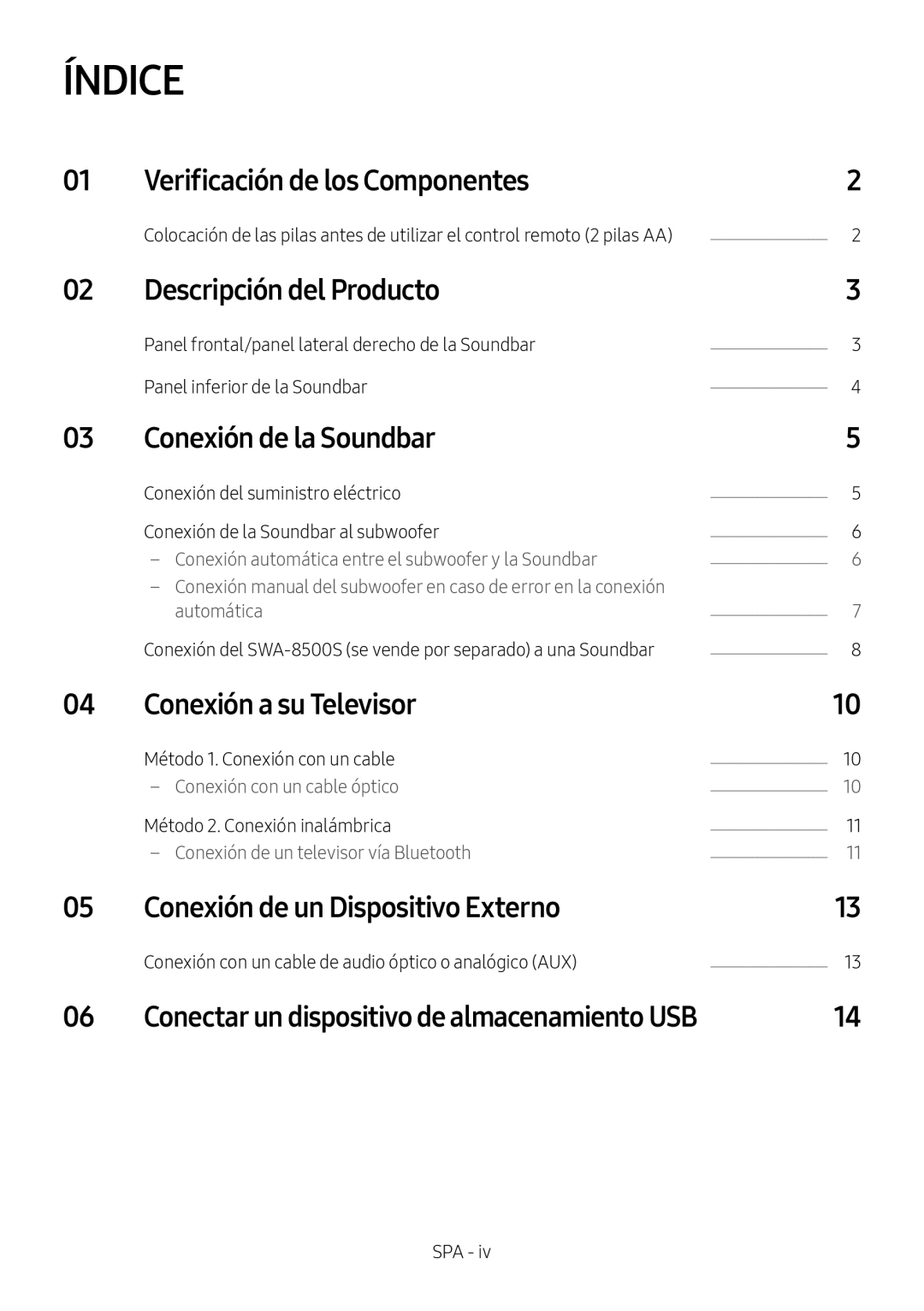 ÍNDICE Standard HW-R450