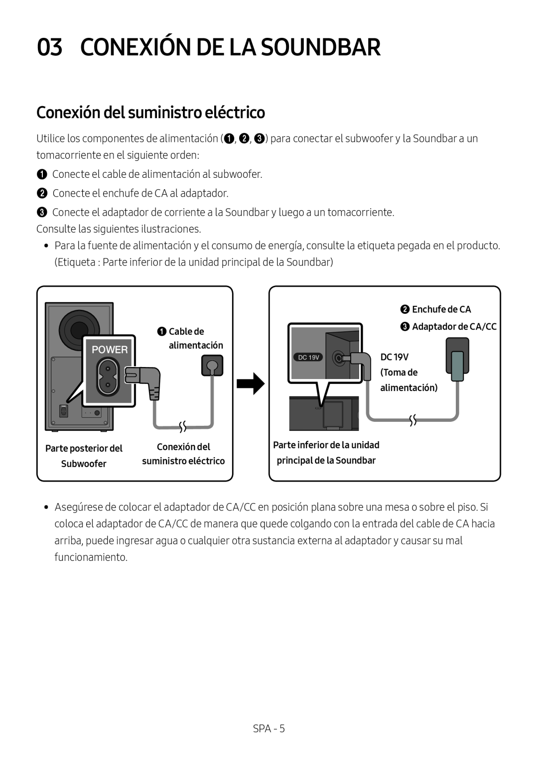 Conexión del suministro eléctrico 03 CONEXIÓN DE LA SOUNDBAR