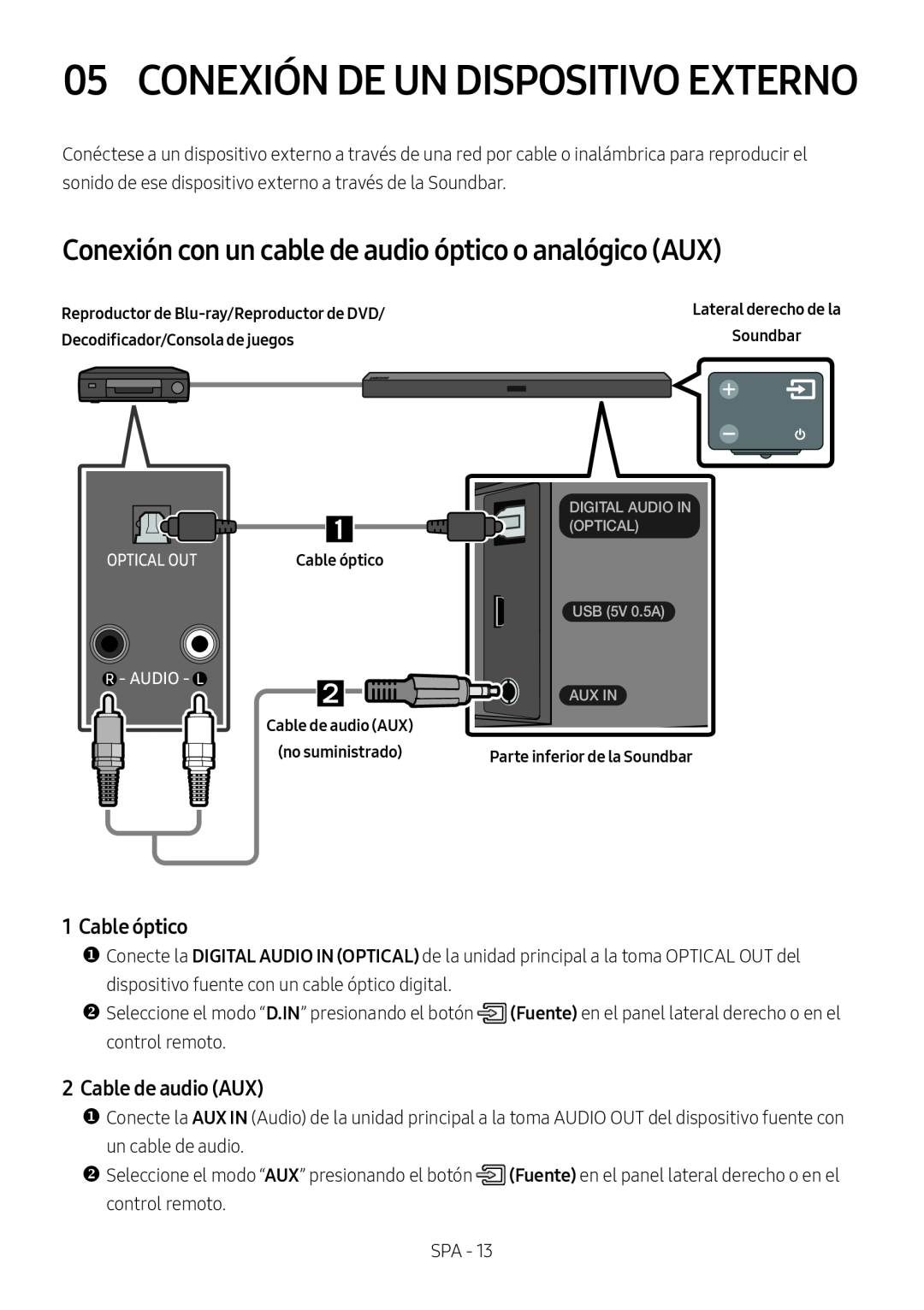 Conexión con un cable de audio óptico o analógico (AUX) Standard HW-R450