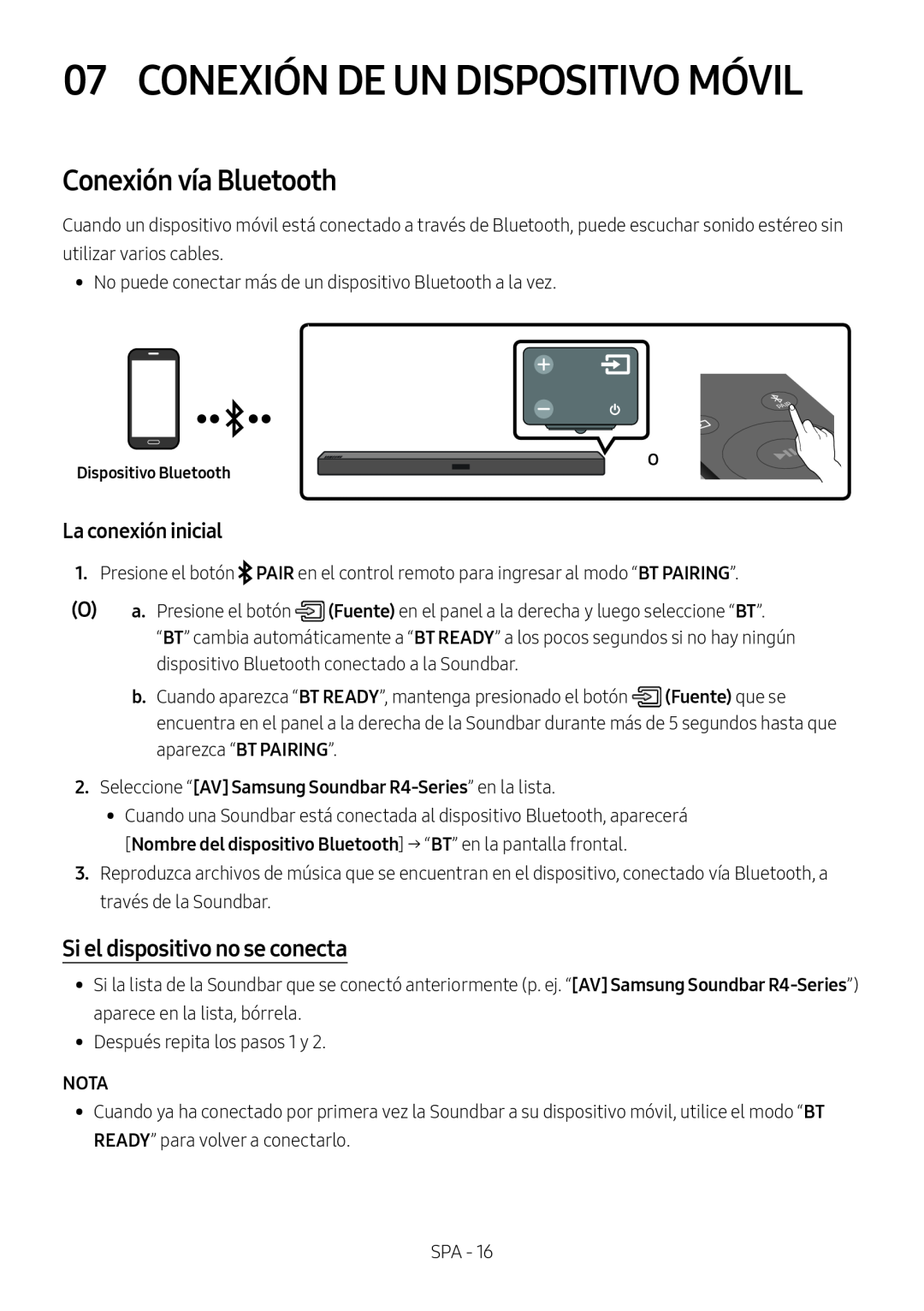 Si el dispositivo no se conecta Standard HW-R450