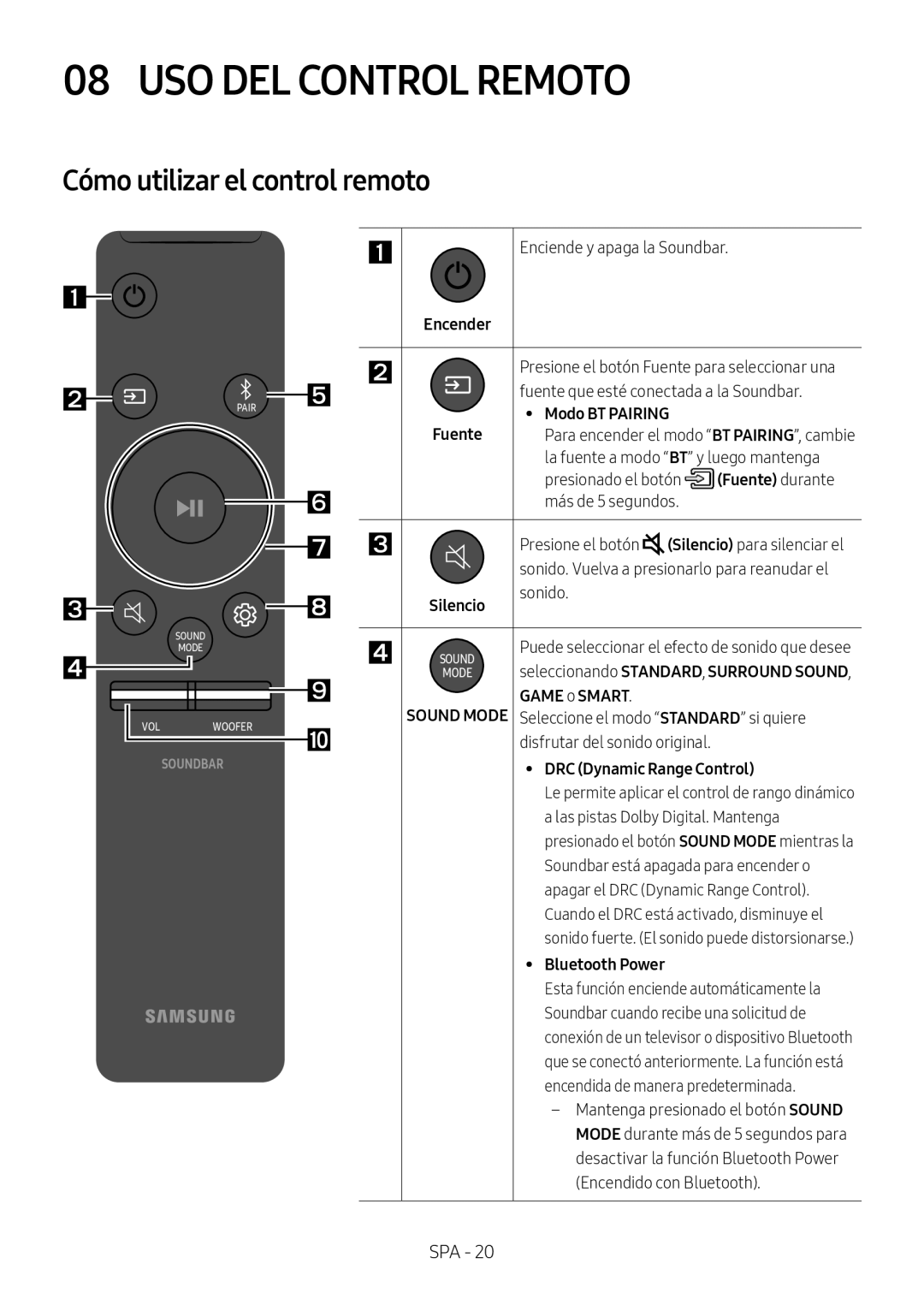 Cómo utilizar el control remoto 08 USO DEL CONTROL REMOTO