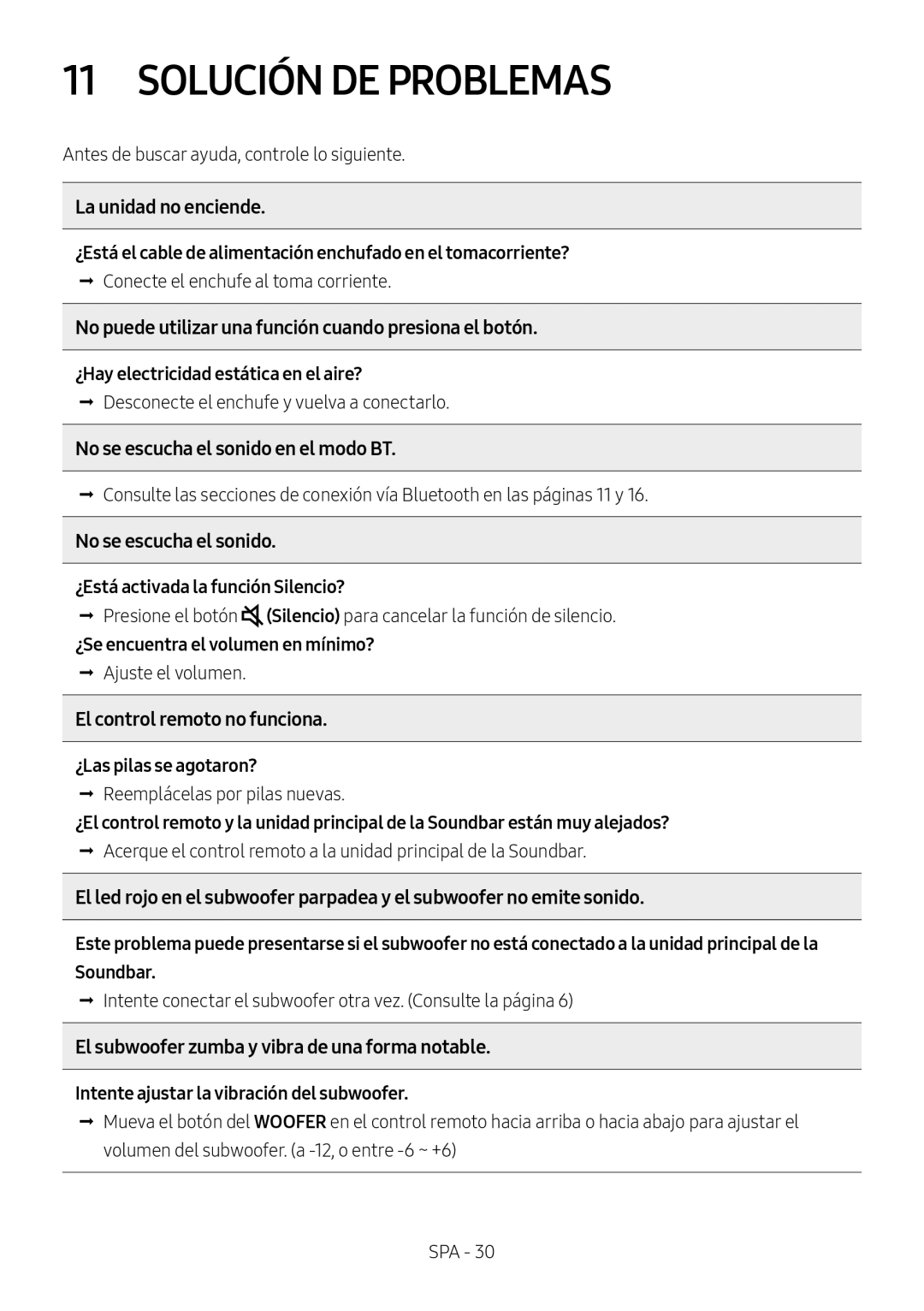 11 SOLUCIÓN DE PROBLEMAS Standard HW-R450