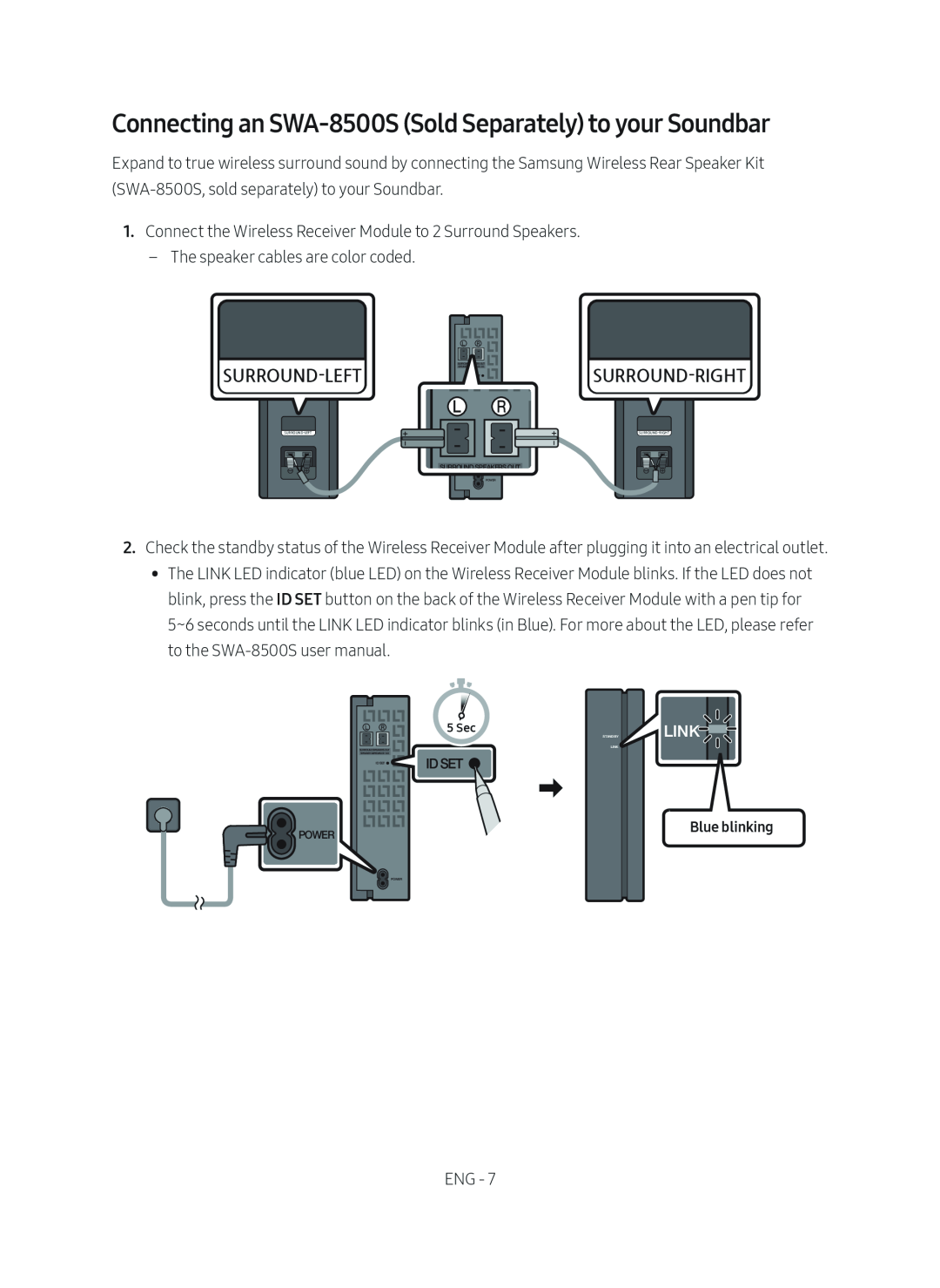 Connecting an SWA-8500S(Sold Separately) to your Soundbar Standard HW-R450