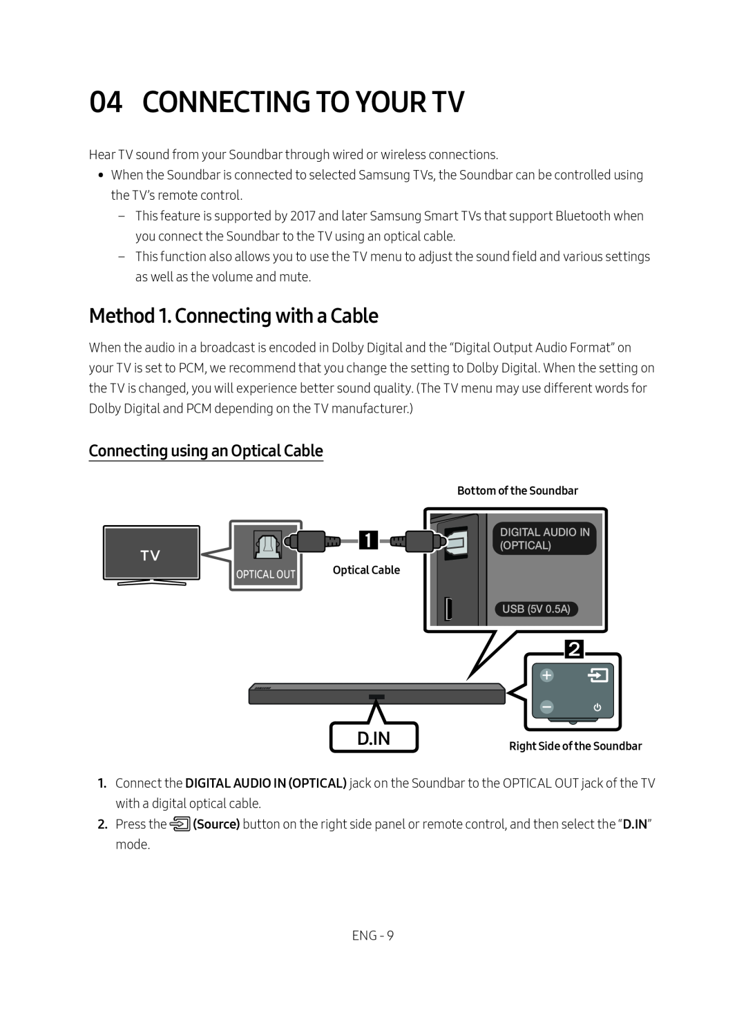 Connecting using an Optical Cable Standard HW-R450