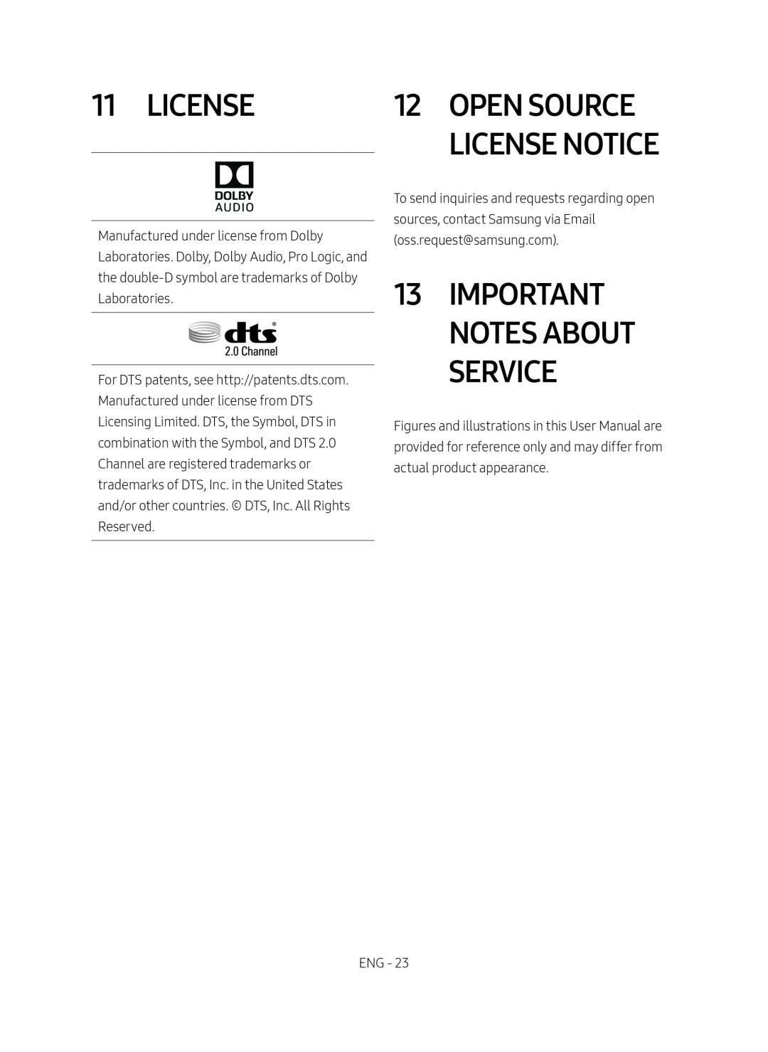 12OPEN SOURCE LICENSE NOTICE Standard HW-R450