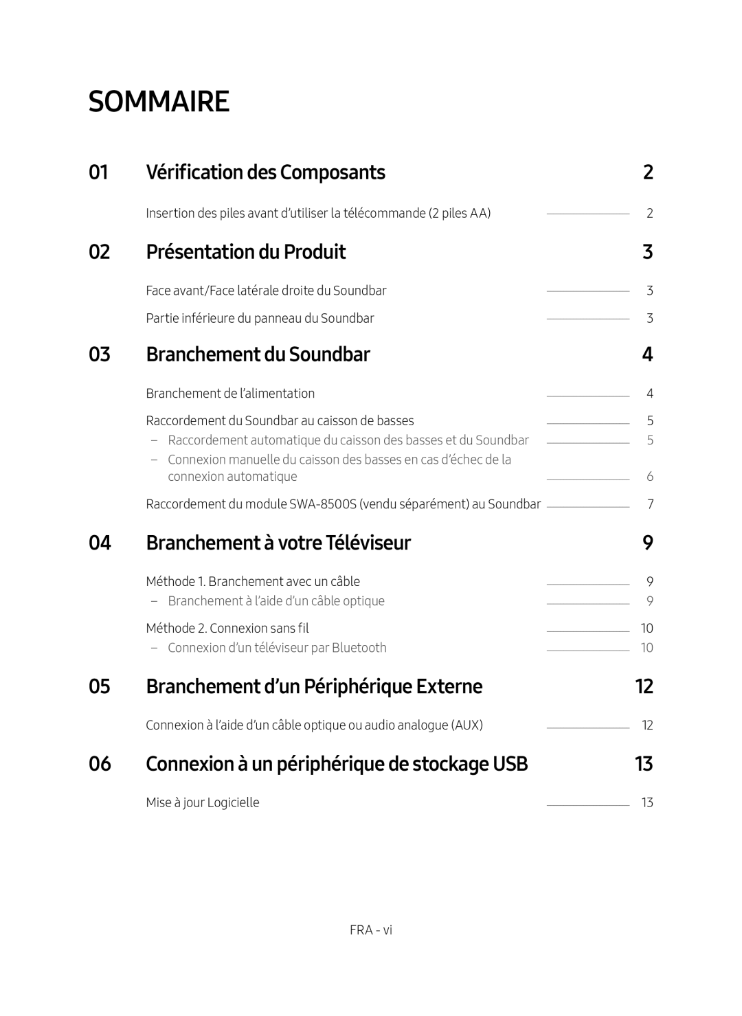 Vérification des Composants Standard HW-R450