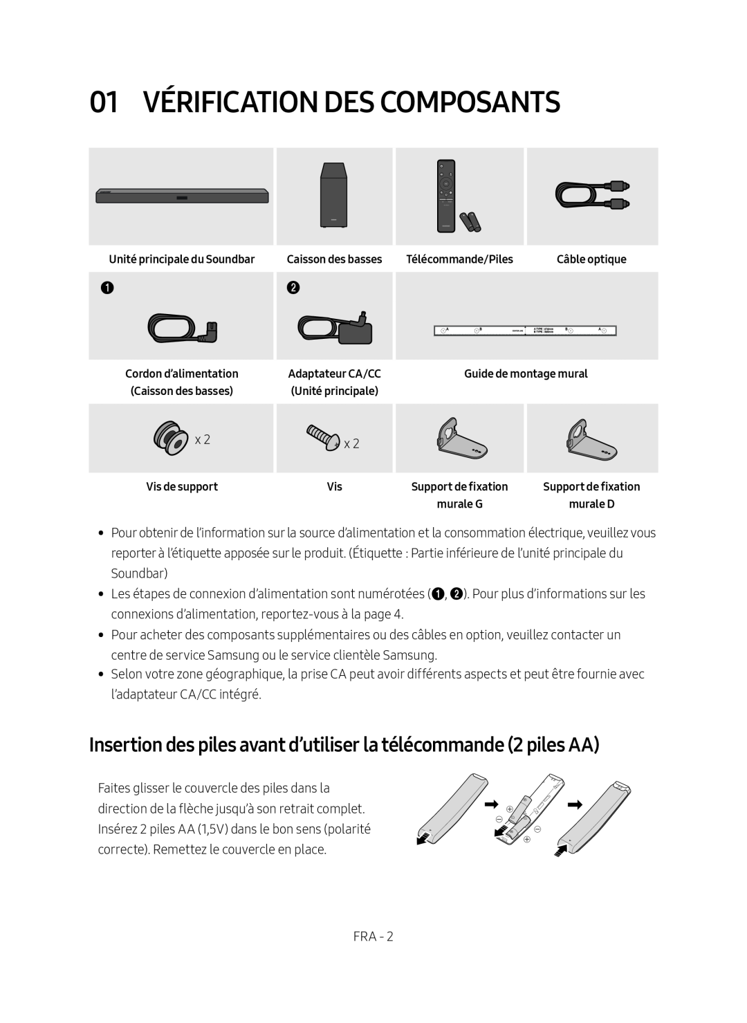 01 VÉRIFICATION DES COMPOSANTS Standard HW-R450