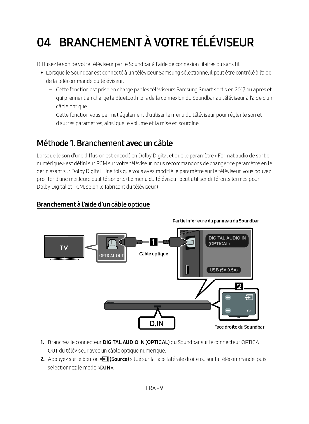 04 BRANCHEMENT À VOTRE TÉLÉVISEUR Standard HW-R450