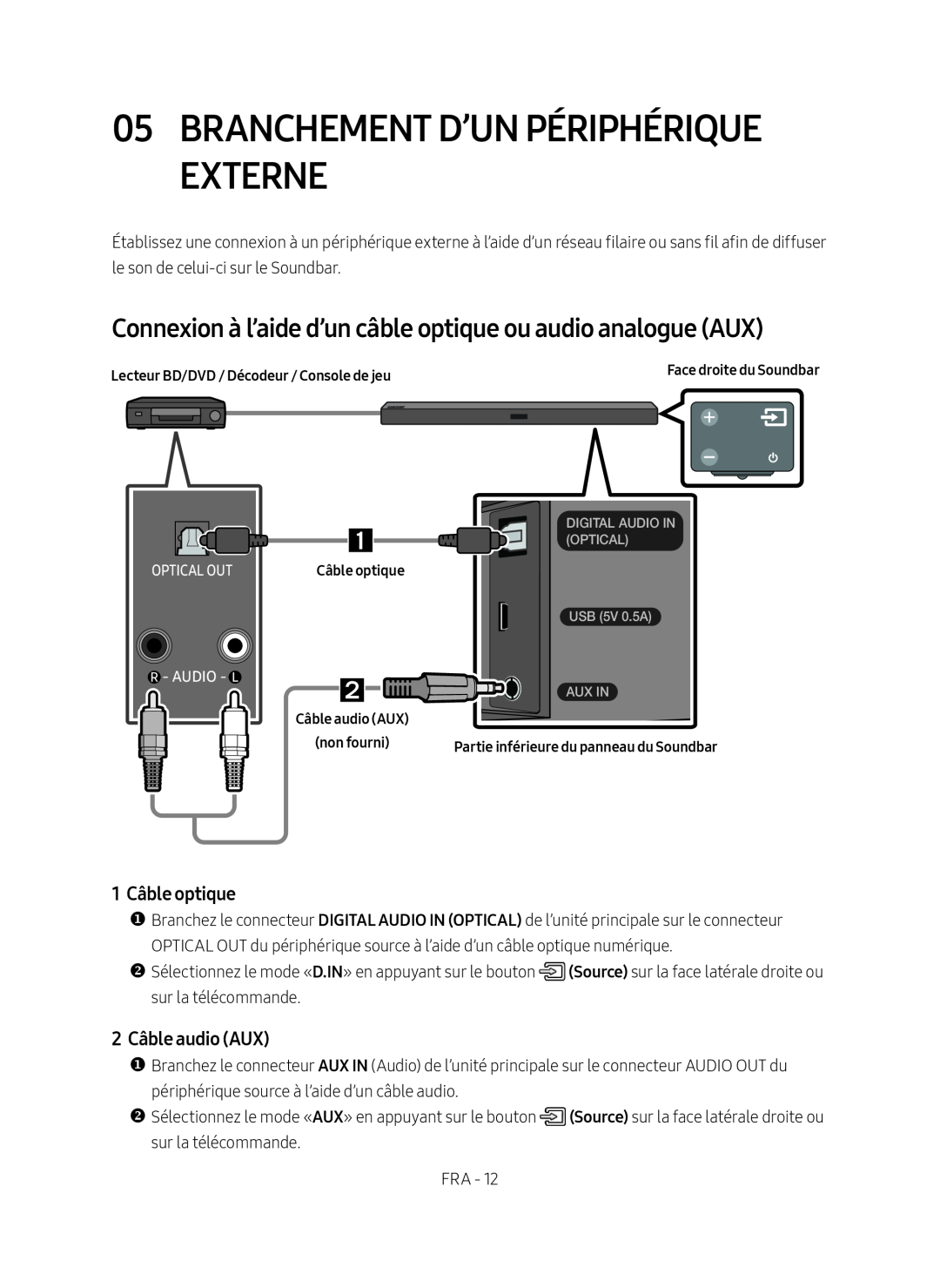 1 Câble optique 2Câble audio (AUX)