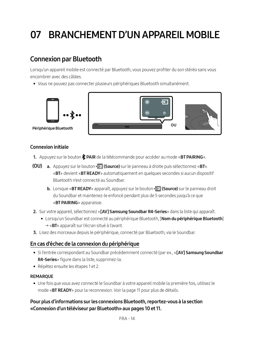 En cas d’échec de la connexion du périphérique Standard HW-R450