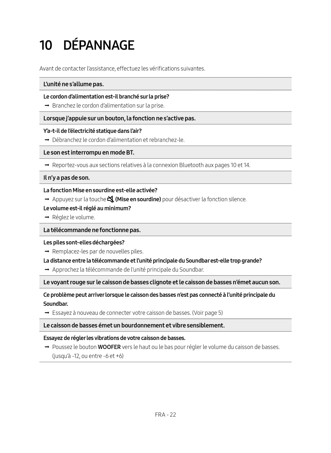 10 DÉPANNAGE Standard HW-R450