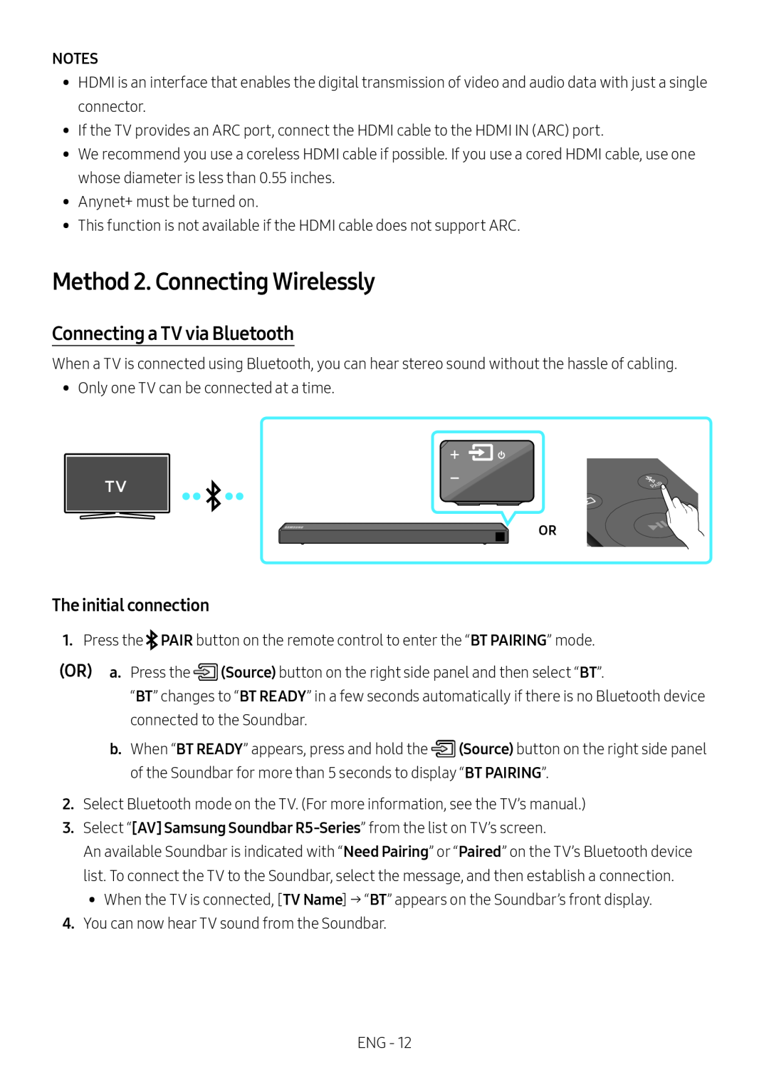 The initial connection Standard HW-R50M