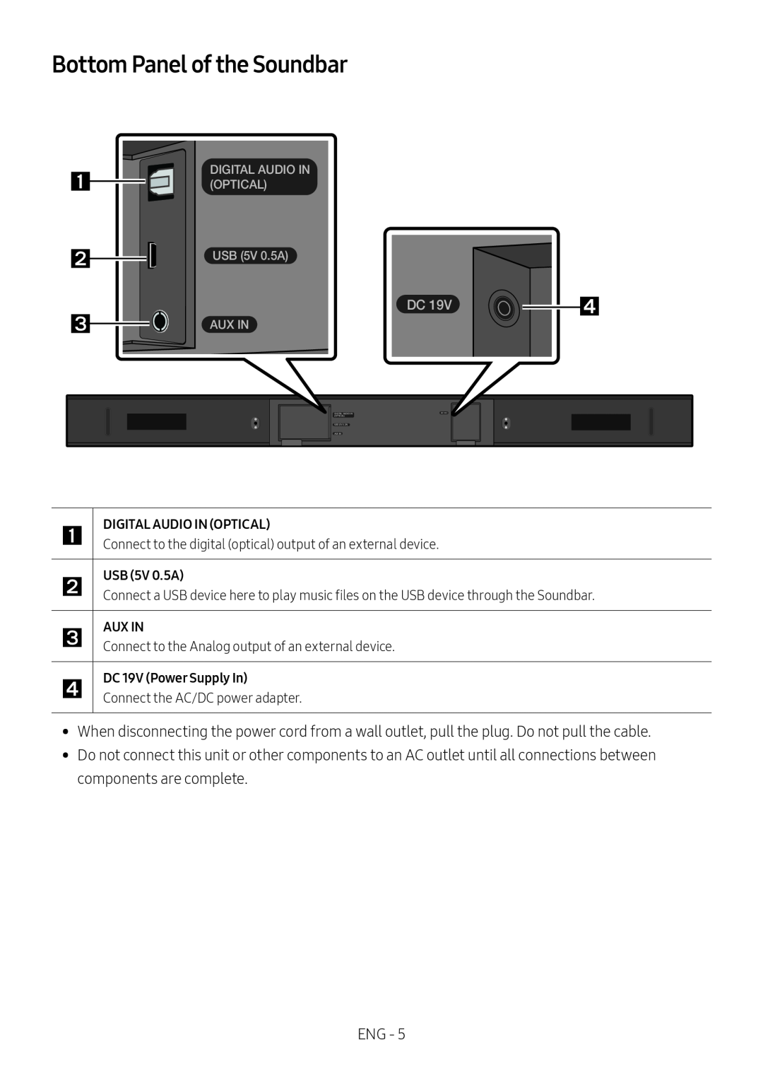 Bottom Panel of the Soundbar Standard HW-R47M