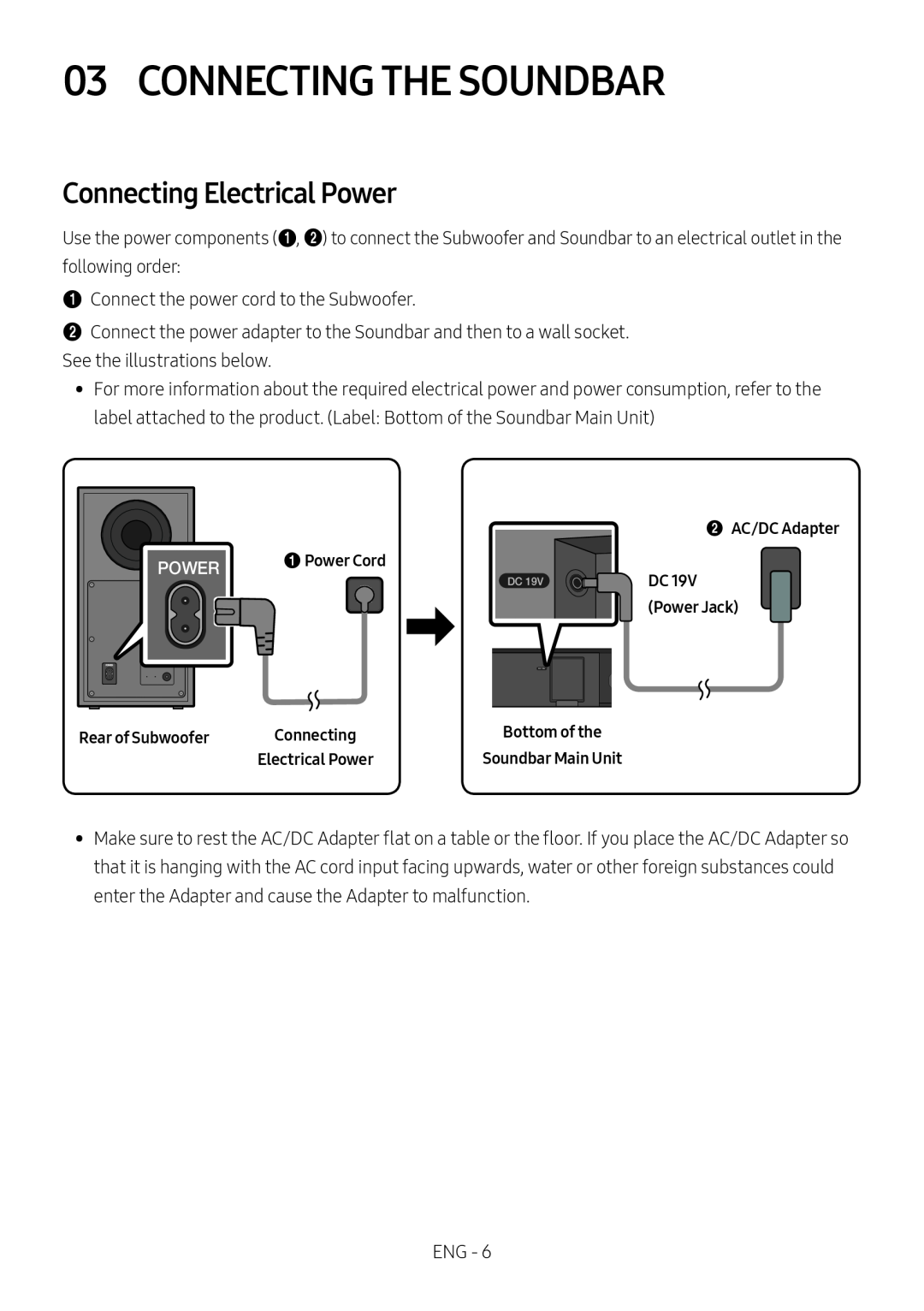 Connecting Electrical Power 03 CONNECTING THE SOUNDBAR