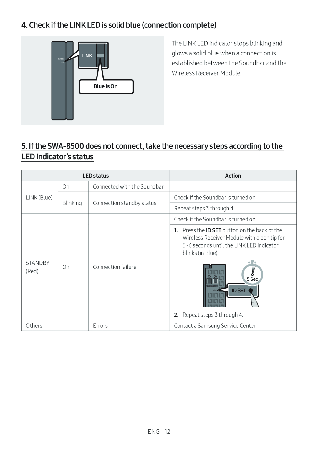 5.If the SWA-8500does not connect, take the necessary steps according to the Standard HW-R47M