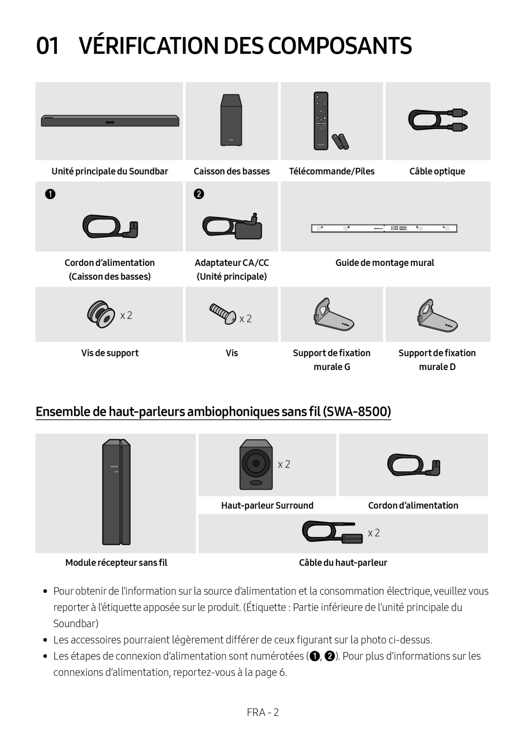 Ensemble de haut-parleursambiophoniques sans fil (SWA-8500) 01 VÉRIFICATION DES COMPOSANTS