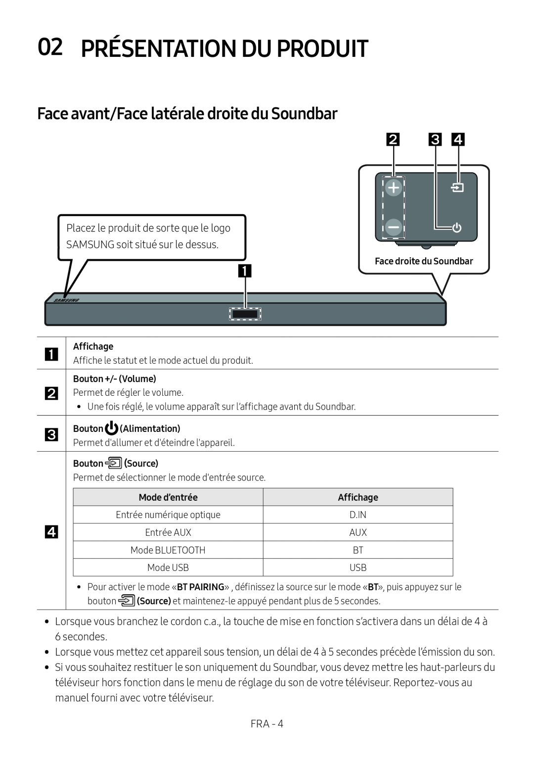 02 PRÉSENTATION DU PRODUIT Standard HW-R47M