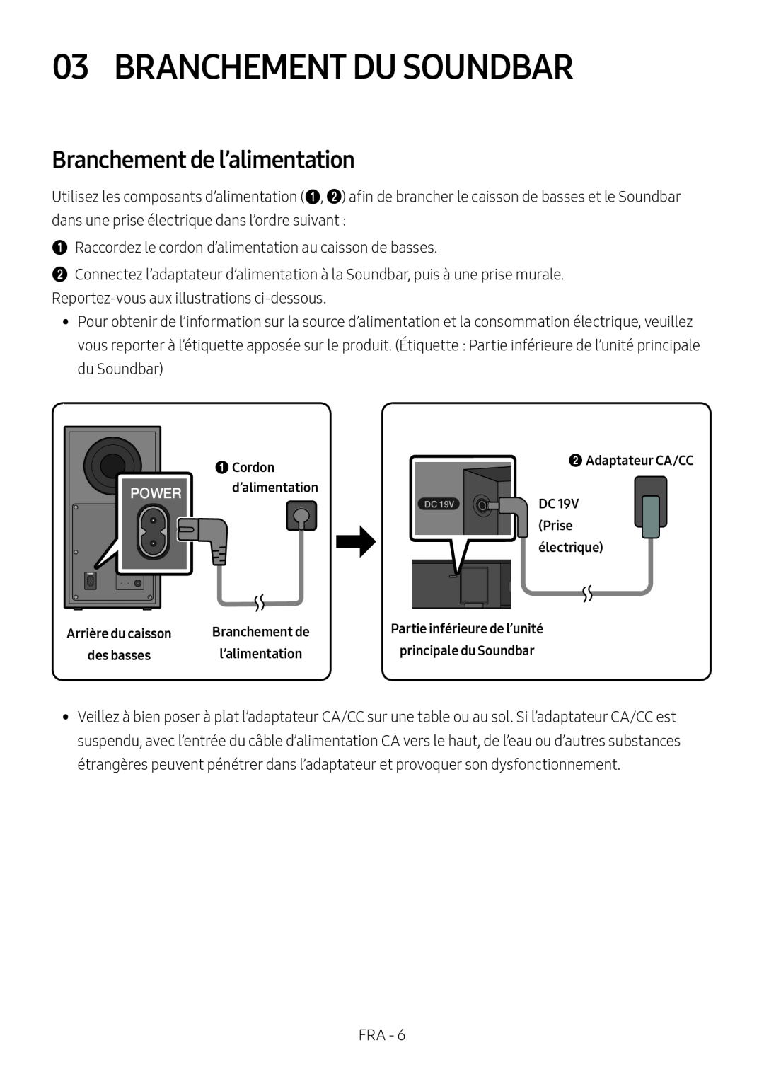 Branchement de l’alimentation Standard HW-R47M