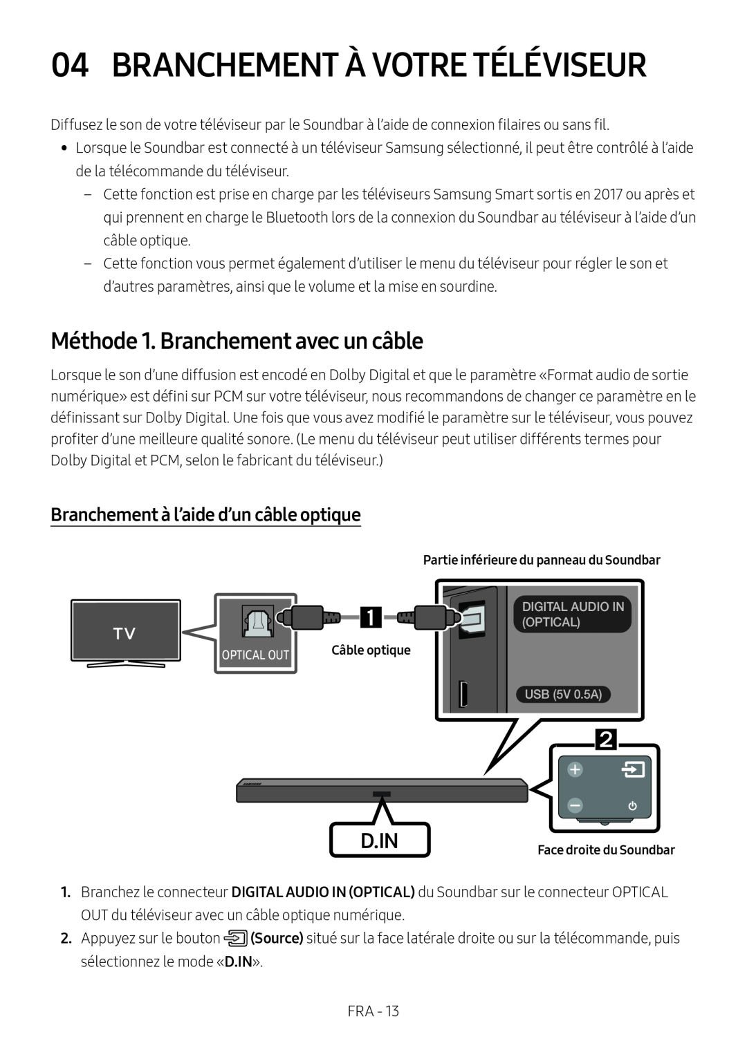 Branchement à l’aide d’un câble optique Standard HW-R47M