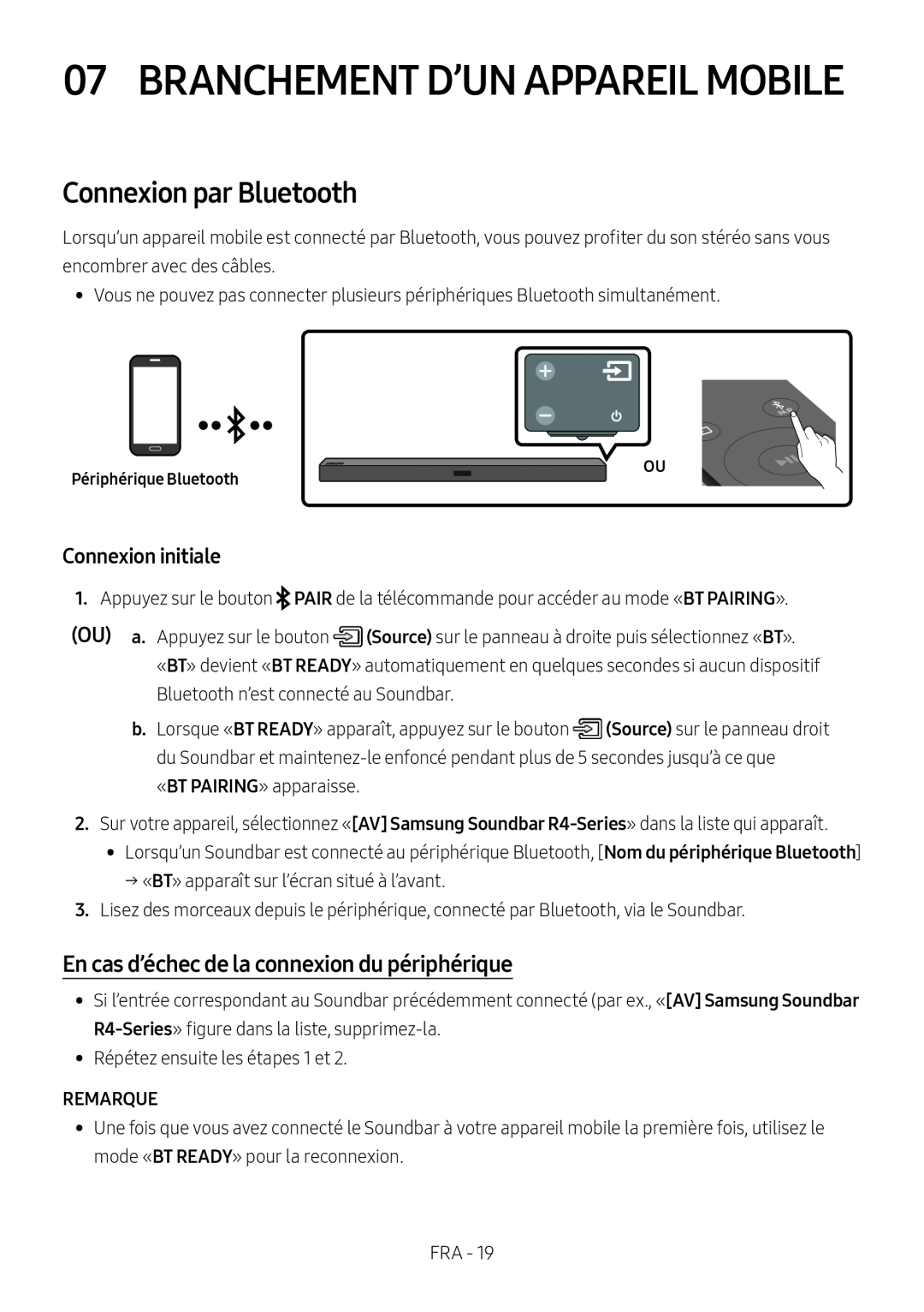 En cas d’échec de la connexion du périphérique Standard HW-R47M