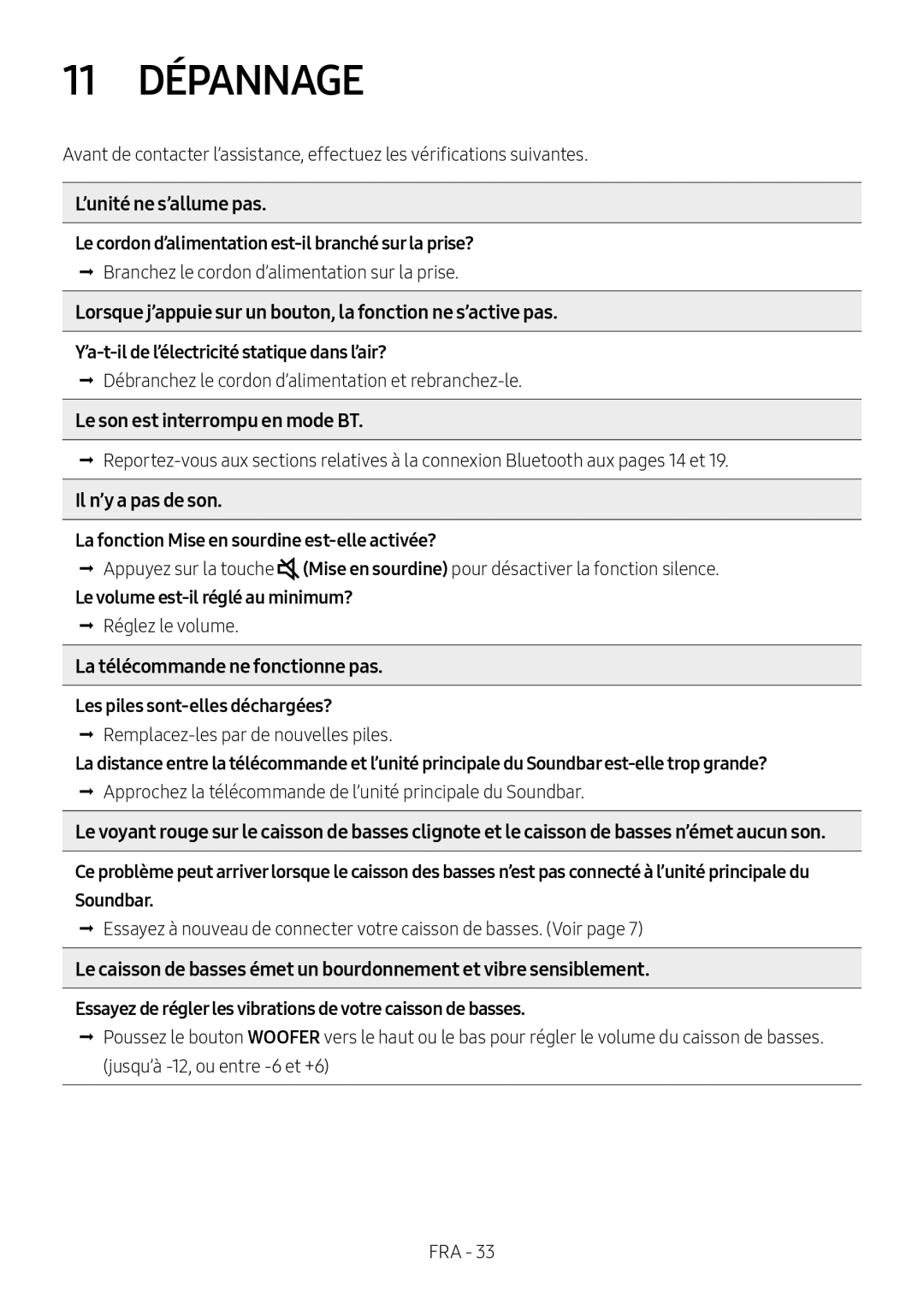 11 DÉPANNAGE Standard HW-R47M